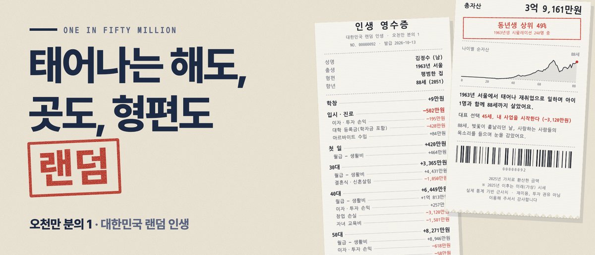 인생 영수증 두 장과 「태어나는 해도, 곳도, 형편도 랜덤」 문구가 있는 오천만 분의 1 소개 이미지