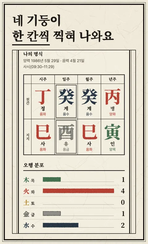 내 사주 오행 보기 화면 1